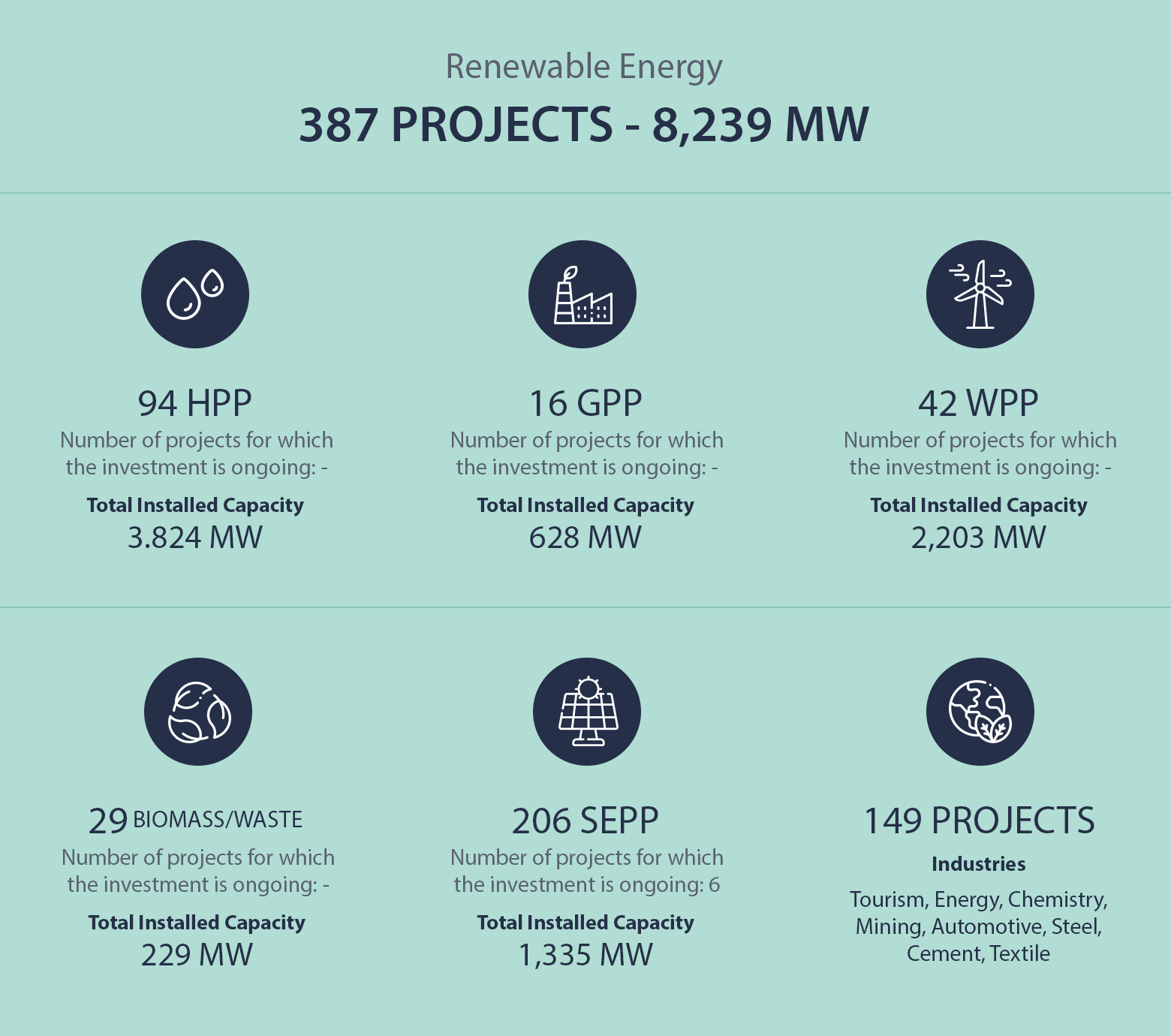 Project Finance Fields of Activity TSKB